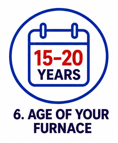 If your furnace is 15-20 years old, it's time to replace it.